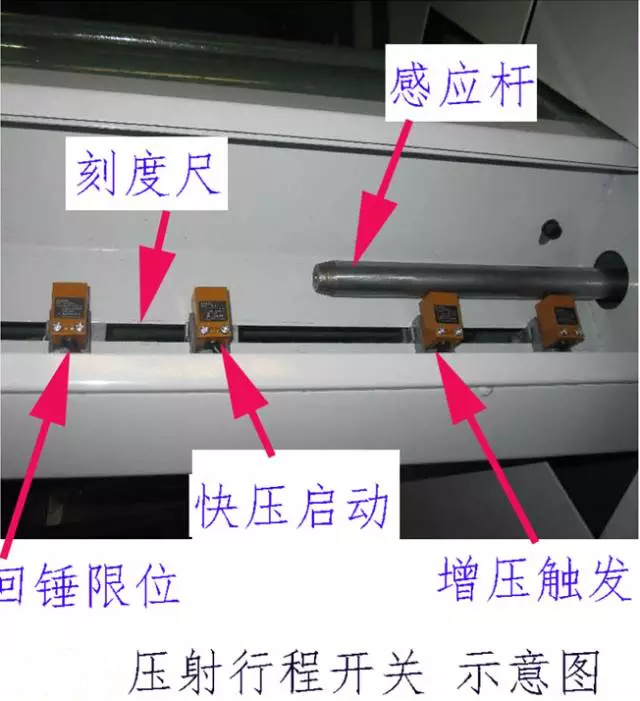 壓鑄公司必讀，壓鑄工藝的實(shí)現(xiàn)時(shí)的一些問題